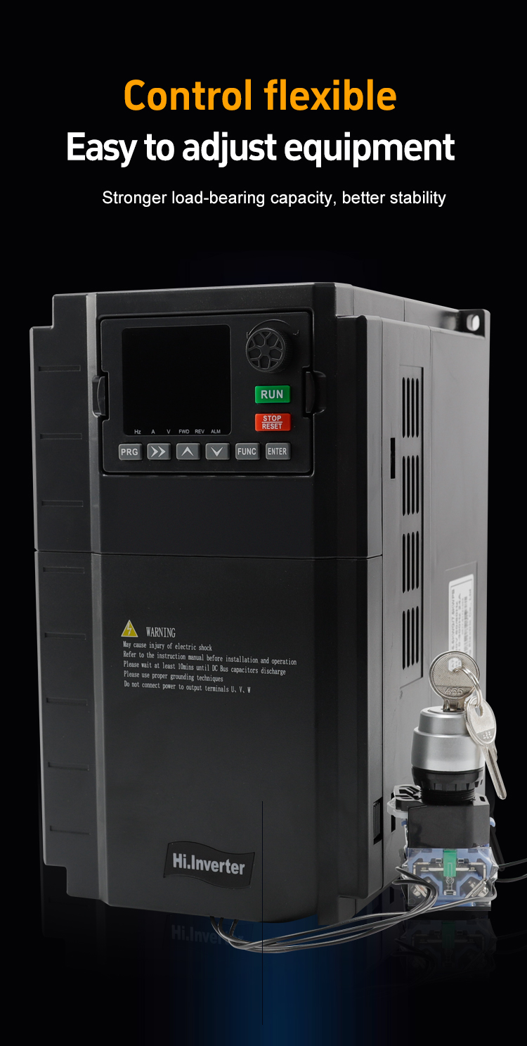 Control flexible Controle flexível