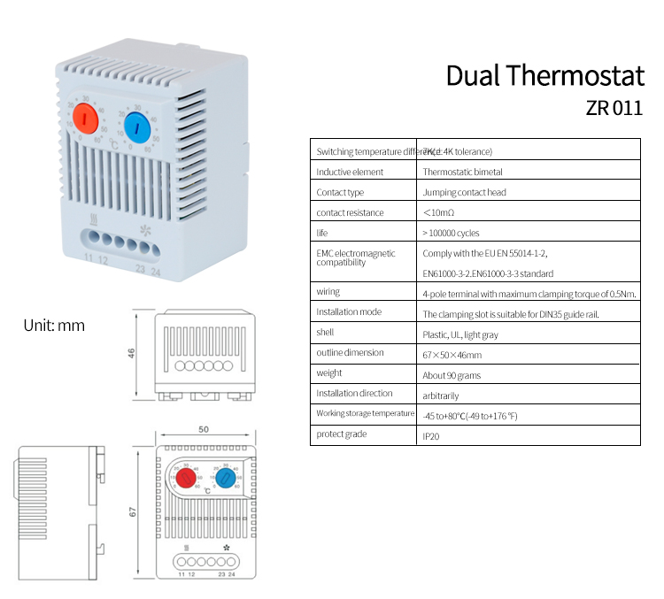 ZR 011 Tabela de par&acirc;metros
