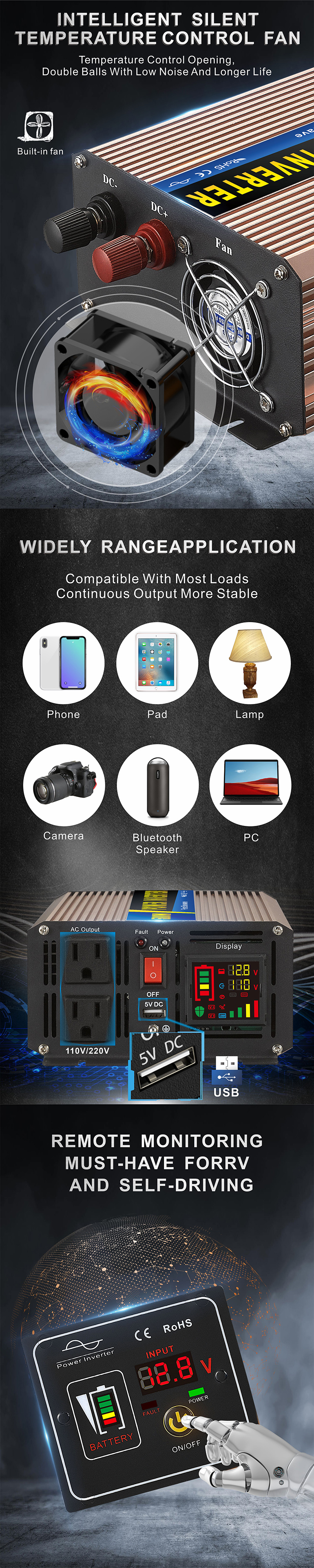 Off da grade inversor