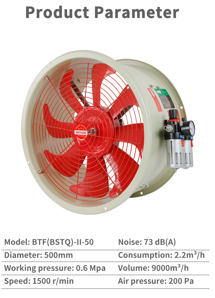 Ventilador de fluxo axial pneum&aacute;tico &agrave; prova de explos&atilde;o CBF