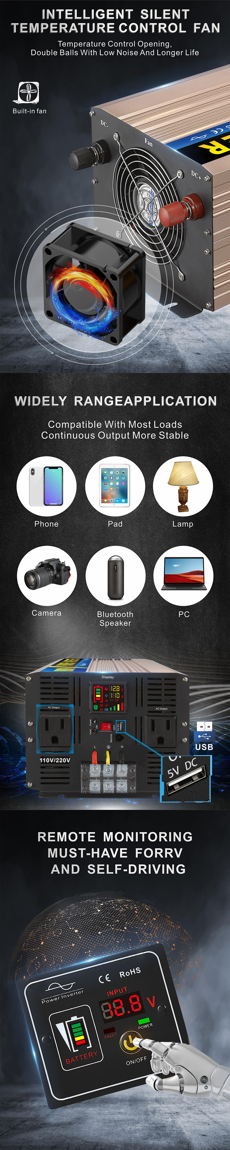 中性款 6000W 玫瑰金 逆 变器 详情 页 2