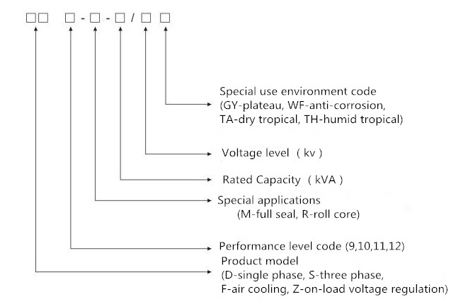 QQ 截截 20210324194407.