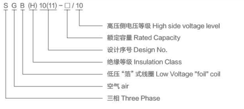 Modelo de transformador de tipo seco