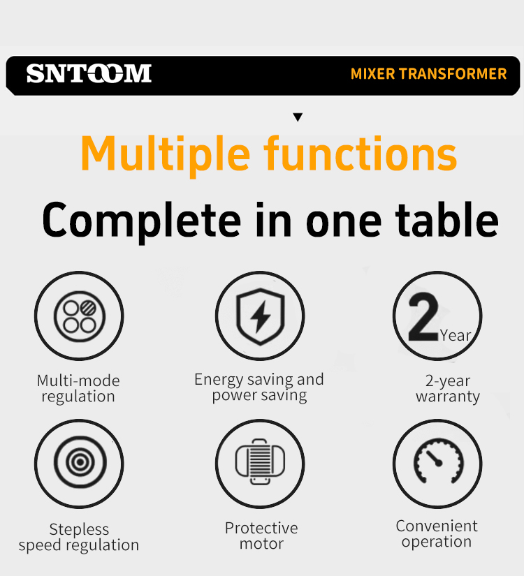 M&uacute;ltiplas fun&ccedil;&otilde;es 