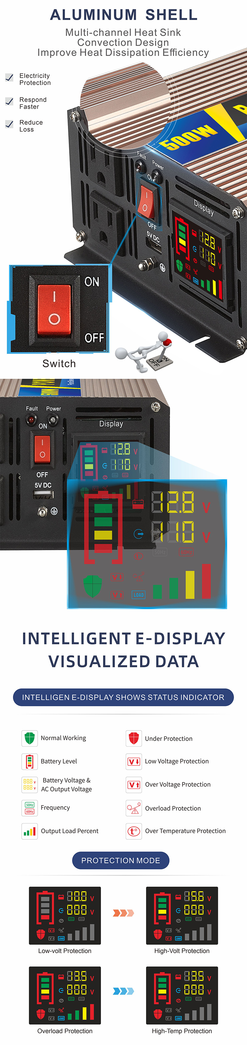 Off da grade inversor