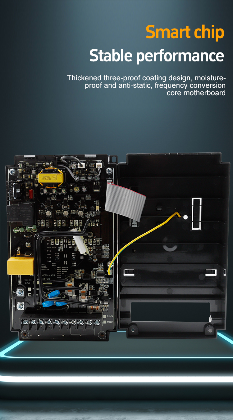 Smart Chipstable Performance Scope 