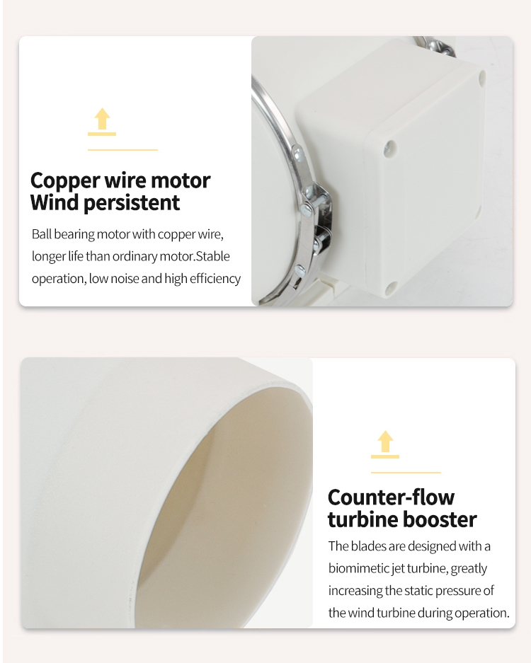 ST-100 Obl&iacute;quo de fluxo de fluxo de fluxo Fan 