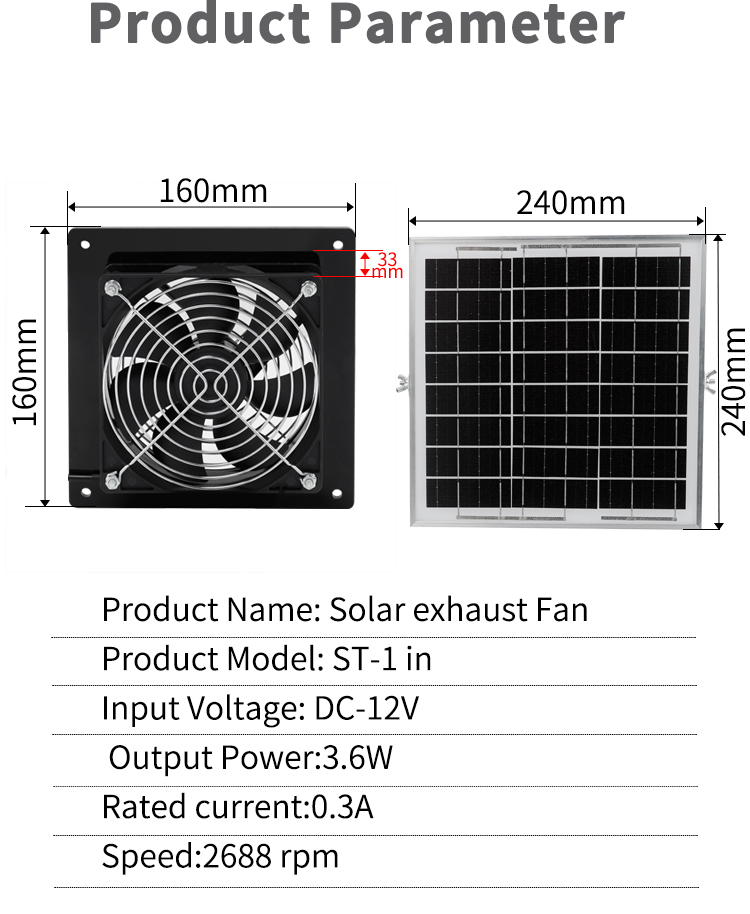 ST-1 em f&atilde; de exaust&atilde;o solar