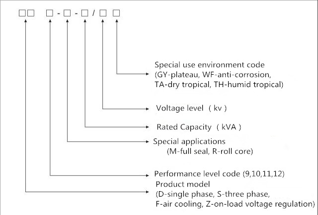 QQ 截 20210324173502.