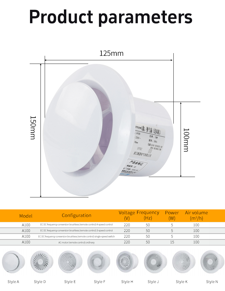 par&acirc;metros de produto de fuma&ccedil;a residual