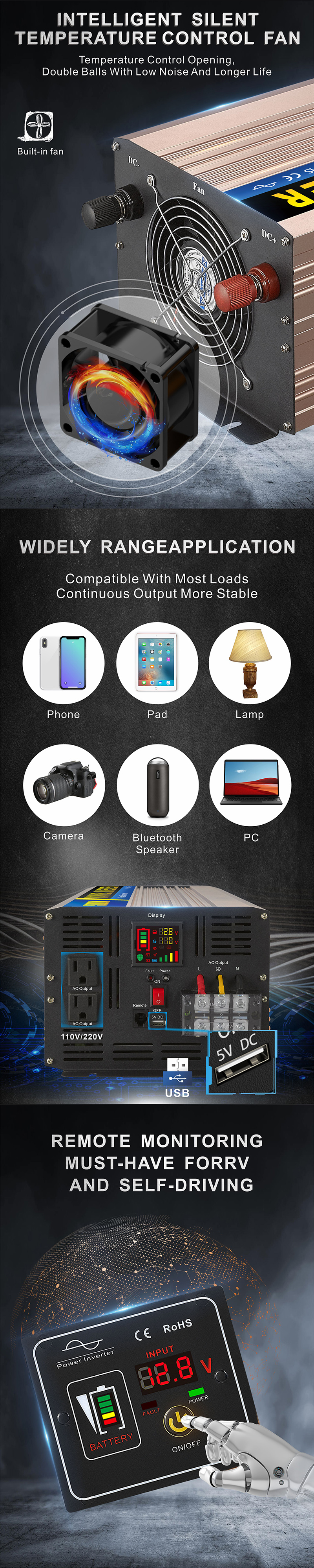 inversor com controle inteligente