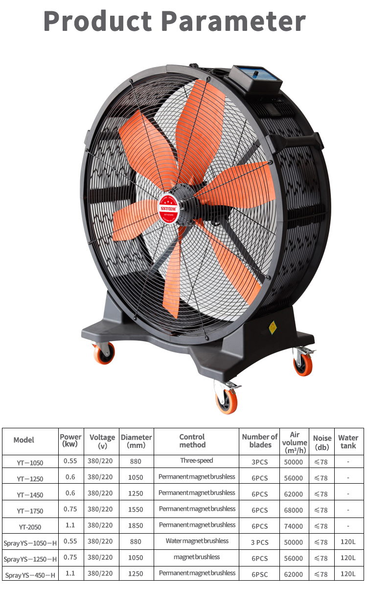 do ventilador de &iacute;m&atilde; permanente