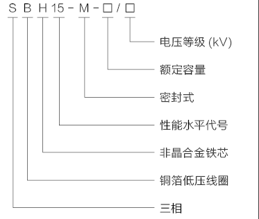 QQ 截截 20210324200159.
